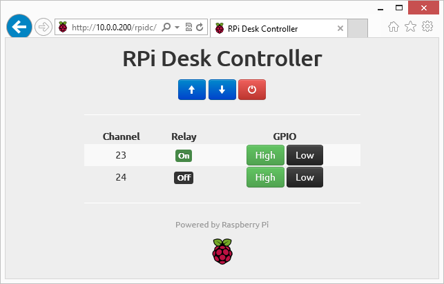 Raspberry Pi: Control Relay switch via GPIO